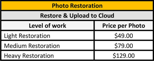 Restore your Photos and bring your precious images back to life!