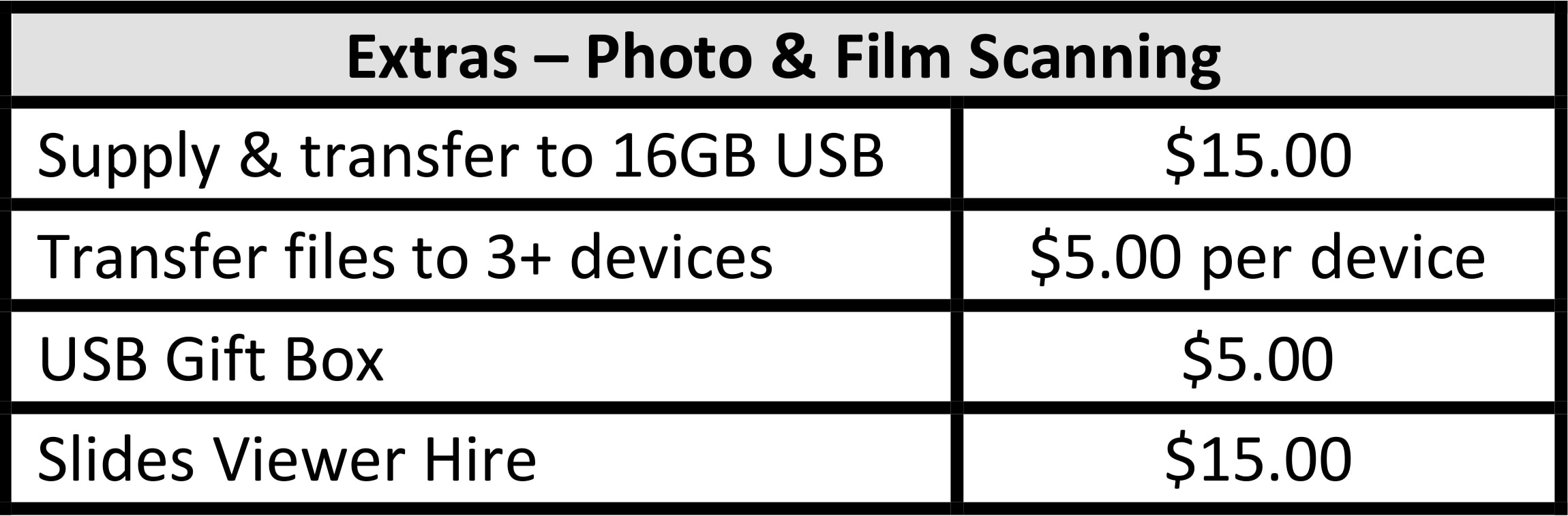 Scan Your Photos, 35 mm Negatives & 35 mm and 120 format Slides & transfer to USB or the Cloud.