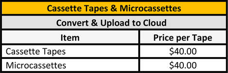 Convert Your Cassettes, Dictaphone Tapes & Vinyl and rip your CDs to MP3, WAV, AAC, AIFF or Apple Lossless Format