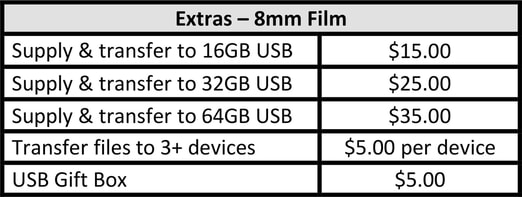 Convert and Transfer Your Standard 8mm & Super 8mm Film to digital MP4 format - Extras Table