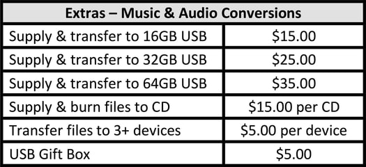 Convert Your Cassettes, Vinyl and CDs to Digital MP3, WAV, AAC, AIFF or Apple Lossless Format