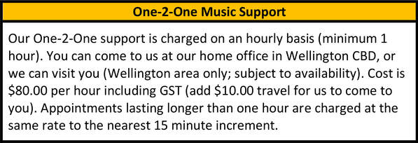 One-2-One Music Support - Personalised help for your music collections.