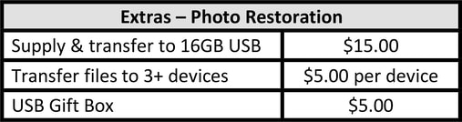 Restore your Photos and bring your precious images back to life! Transfer options include USB or the Cloud.