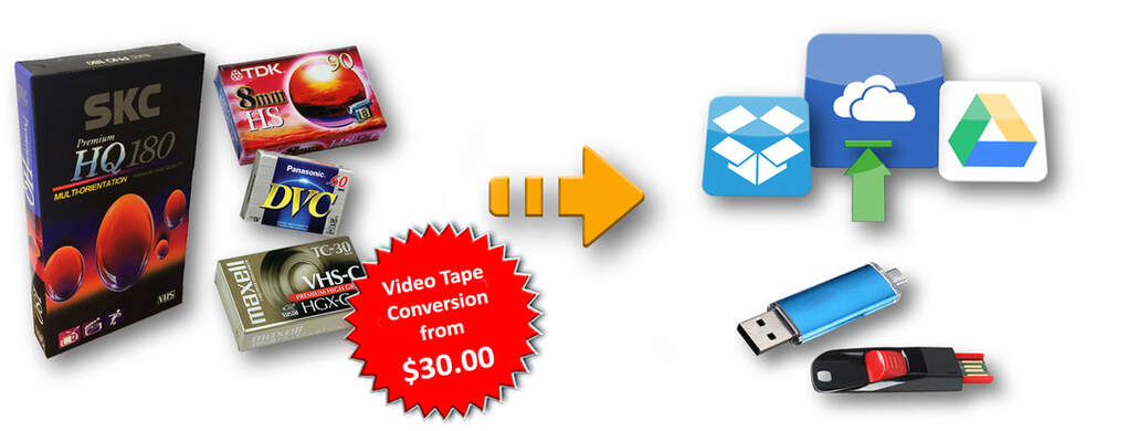 Convert and Transfer Your Home Video Tapes to Digital MP4 Format. Formats: VHS (both PAL and NTSC systems), Betamax, VHS-C, S-VHS, S-VHS-C, MiniDV, Digital8, Hi8, Video8.