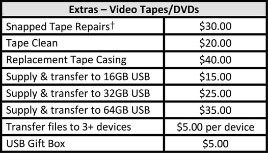 Video Tape Repairs, Mouldy Tapes & USBs - Pricing Page - GetSet2Digitise